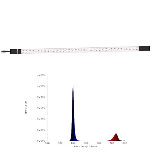 Barra led uv ir risen green 05