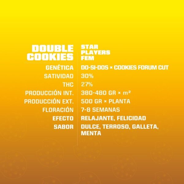 Copia de doublecookiesfem gen